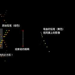 弯曲的铅笔