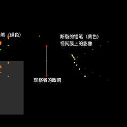 断裂的铅笔