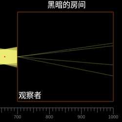 暗箱