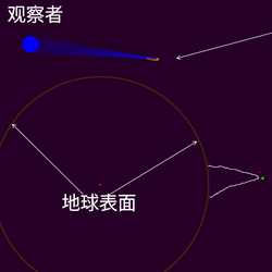 海市蜃楼