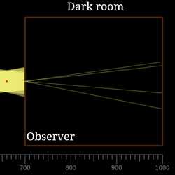 Camera obscura
