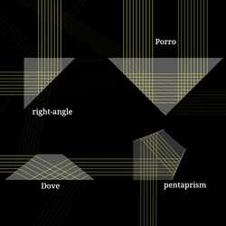 Prisms