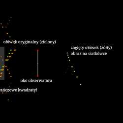 Zgięty ołówek