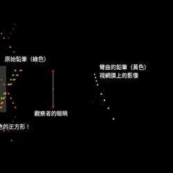 彎曲的鉛筆