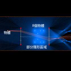 羅徹斯特斗篷